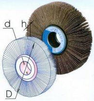 Белгород КЛ 120 30 12 12н (Р100)